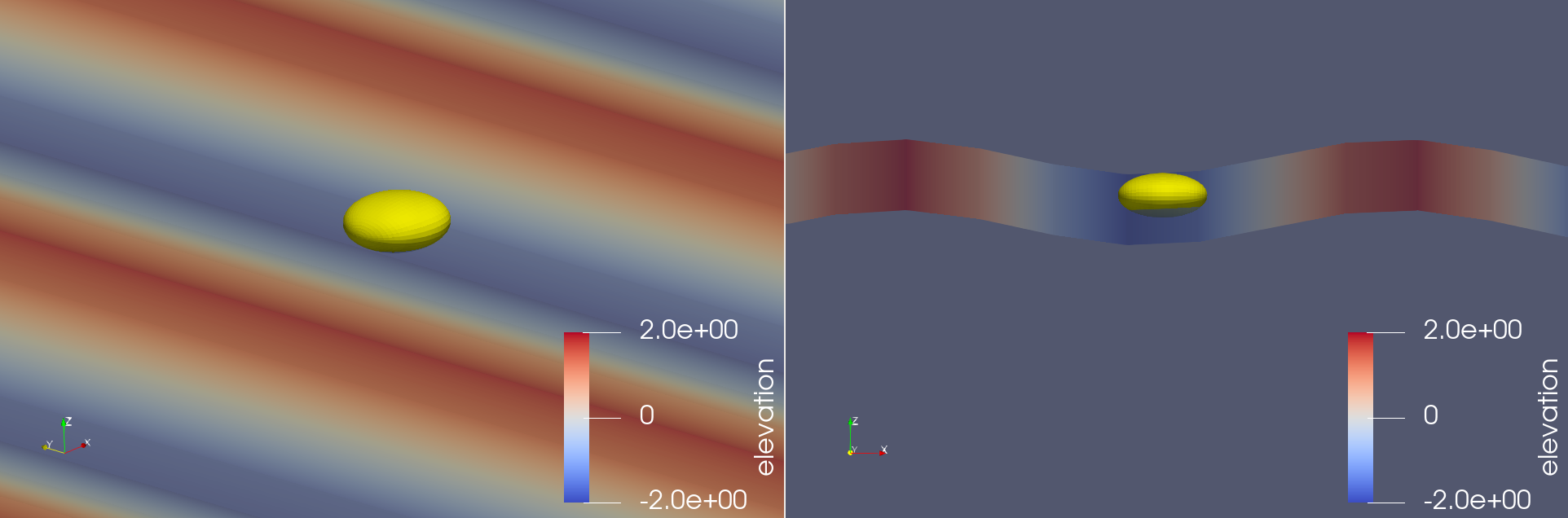 ellipsoid